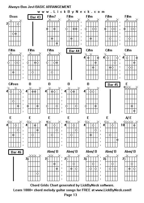 Chord Grids Chart of chord melody fingerstyle guitar song-Always-Bon Jovi-BASIC ARRANGEMENT,generated by LickByNeck software.